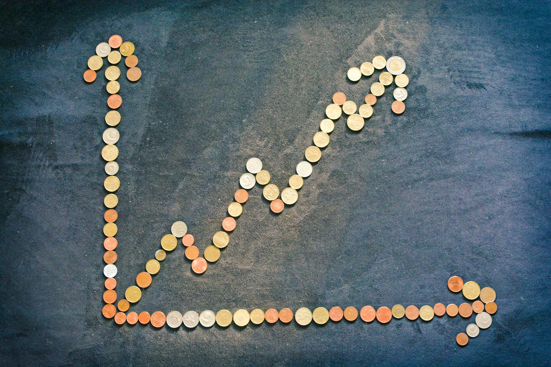 Salary increase for internal job change